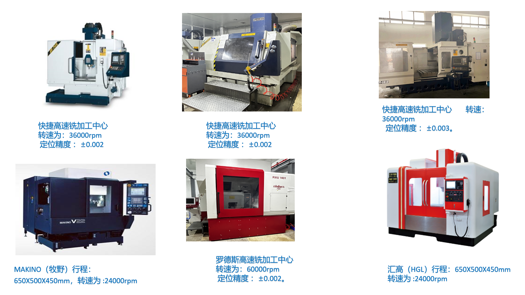 其它CNC设备展示